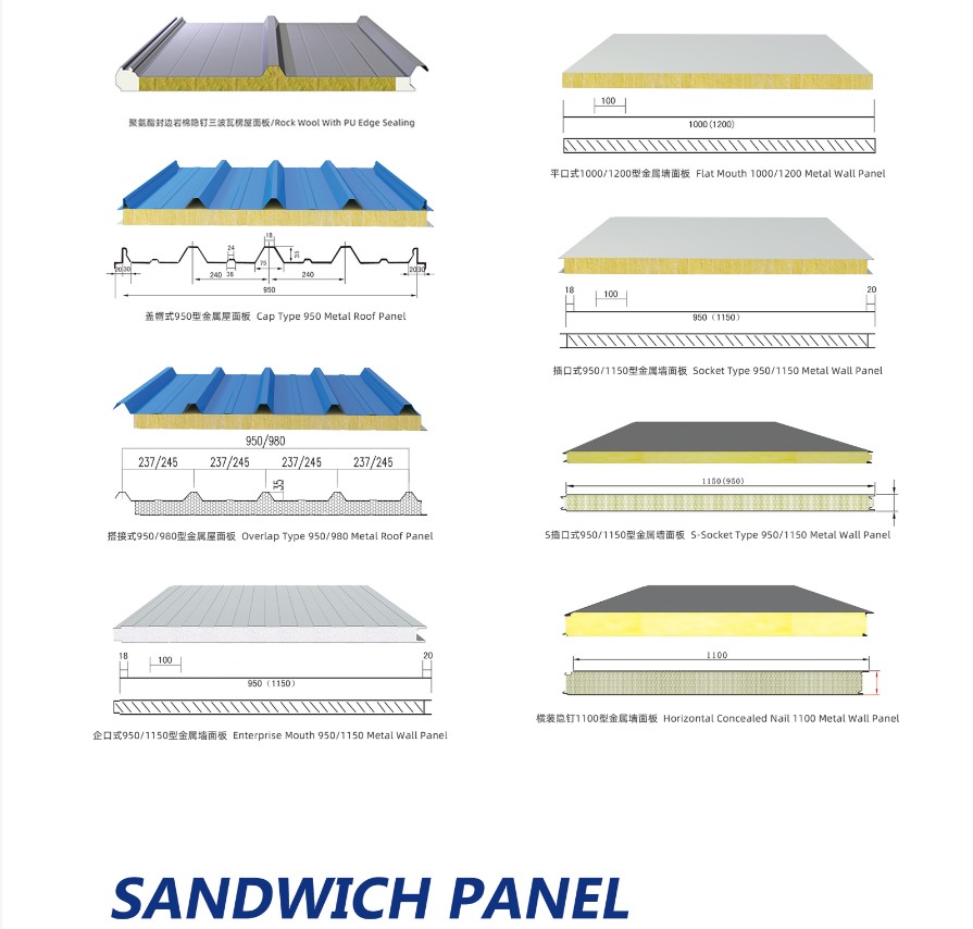 Shandong Lantian New Materials Technology Co., Ltd.